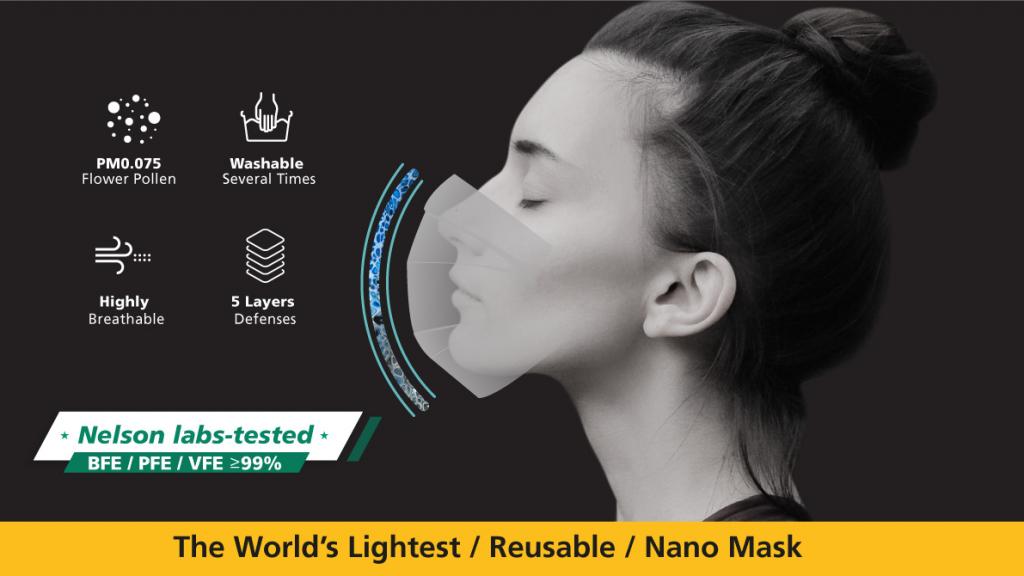 The World’s Lightest, Reusable, Nano Mask